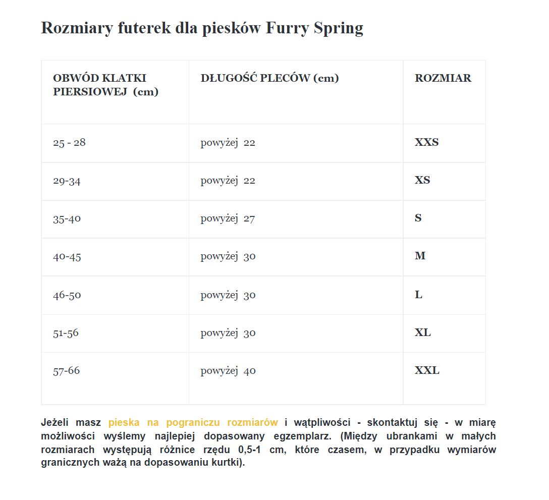 Zielone futerko dla Psa |  Furry Spring